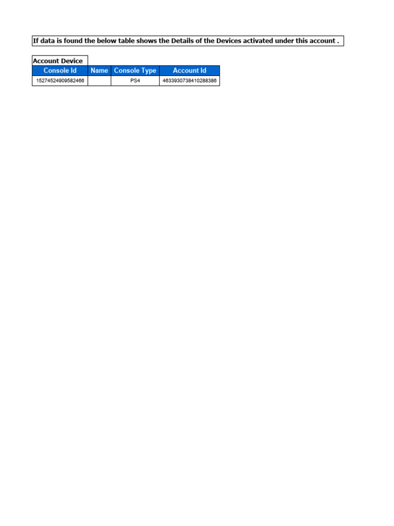 Console id name console type account id pdf