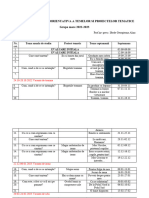 planificare_anuala_orientativa_a_temelor_si_proiectelor_tematice