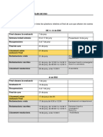 Final de Curs Circular Families ESO