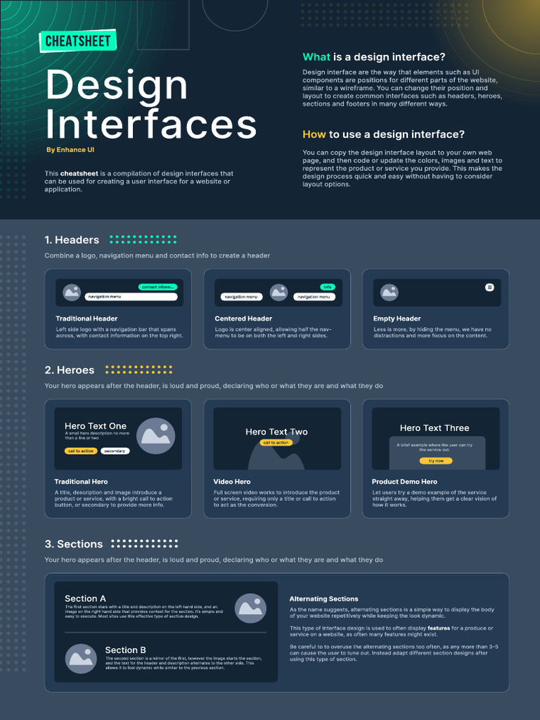 Design Interface Cheatsheet | Download Free PDF | Page Layout | User ...