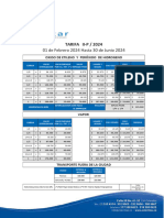 Tarifa Ii 2024