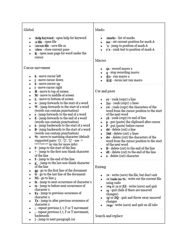 Vim Cheatsheet for Quick Reference | PDF | Computer Programming ...