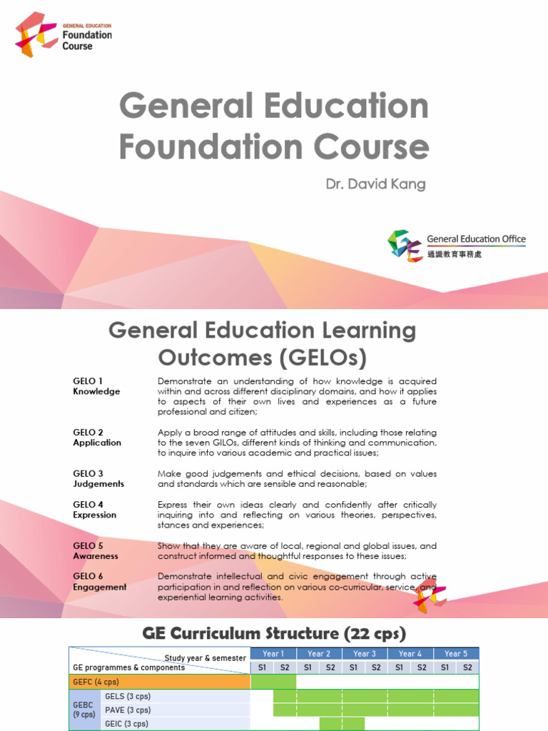 General Education Foundation Course Overview | PDF | Critical Thinking ...