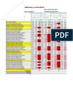 Unidad Educativa Fiscomisional La Dolorosa: Apellidos/Nombres