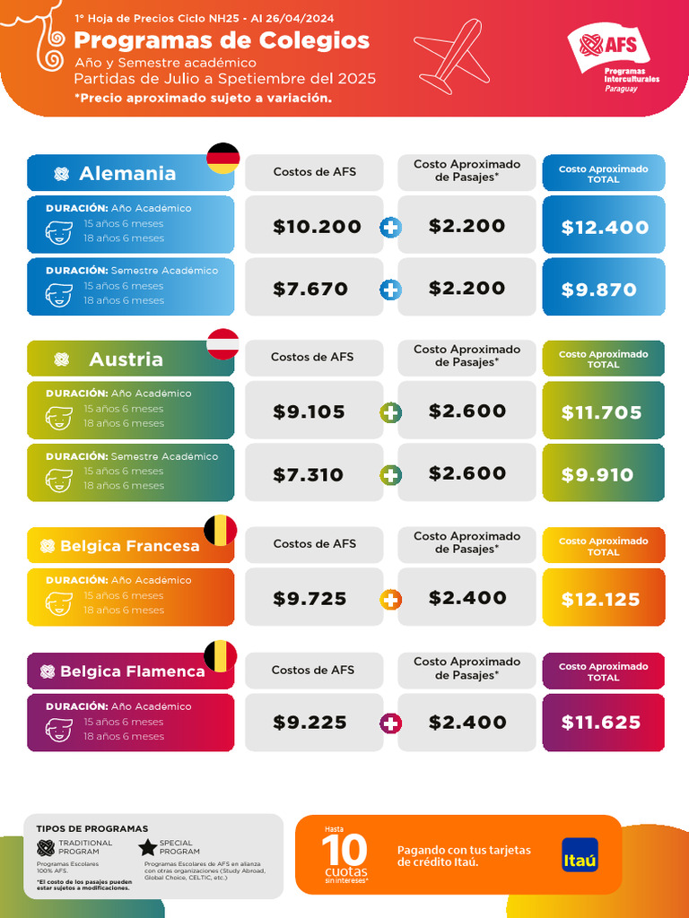 Planes (film) visual data 6