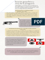 Historia Reordenación geopolítica y económica de la postguerra