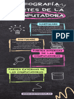 Infografia Creaativa Proyecto Ilustrado Colorido - 20240419 - 075932 - 0000