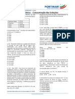 Concentração Das Soluções Aprofundamento 2021