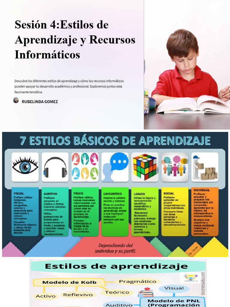 Estilos de Aprendizaje y Recursos Digitales | PDF | Aprendizaje ...