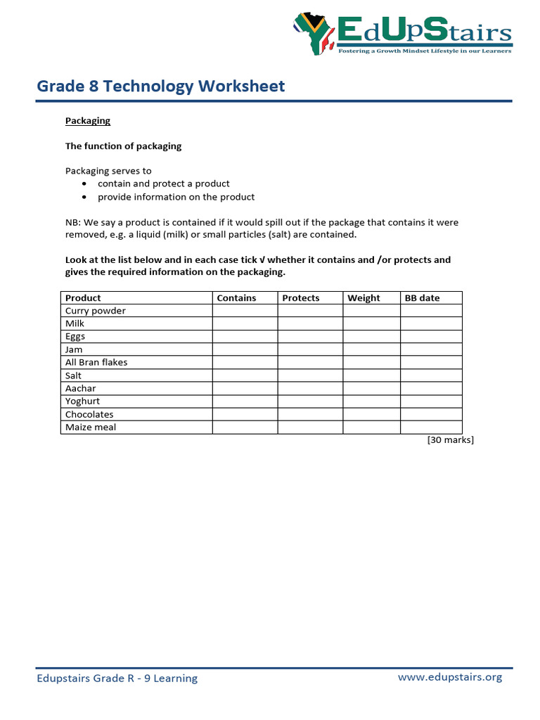 Packaging | PDF
