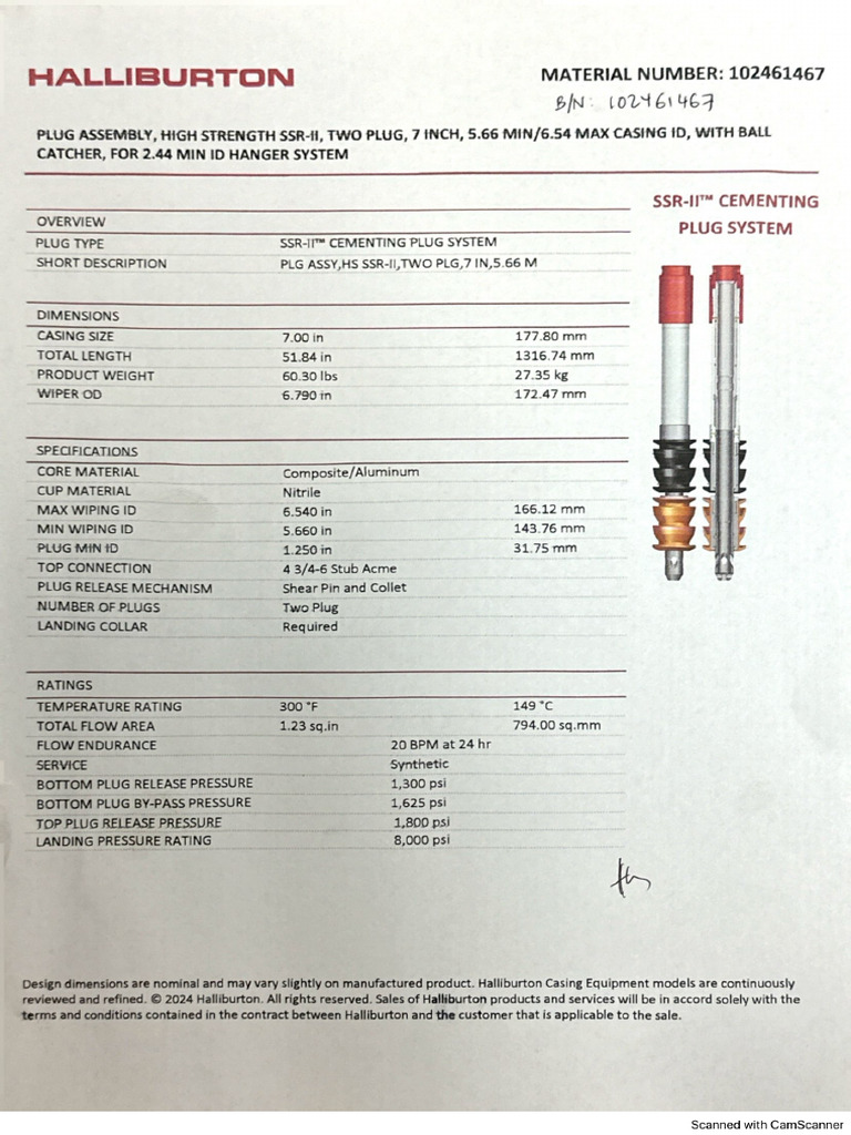 Tech Sheet | PDF