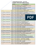 Jadwal Pendampingan 2024