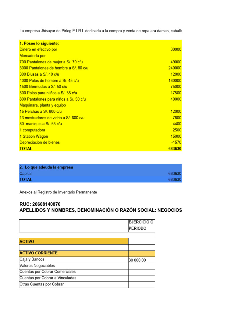 Contabilidad Empresa Pdf Contabilidad Estado De Resultados