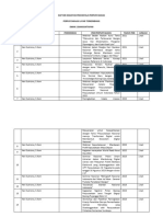 Heri Sukrisno_Daftar PKB Perputakaan