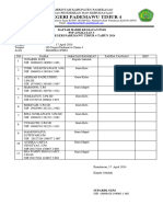 Daftar Hadir Pertemuan Rapat