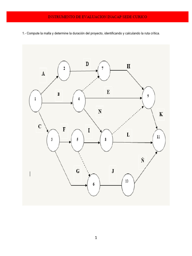 Ejercicios Pert-CPM 2 | PDF
