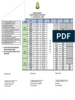 Pentaksiran Sumatif 1