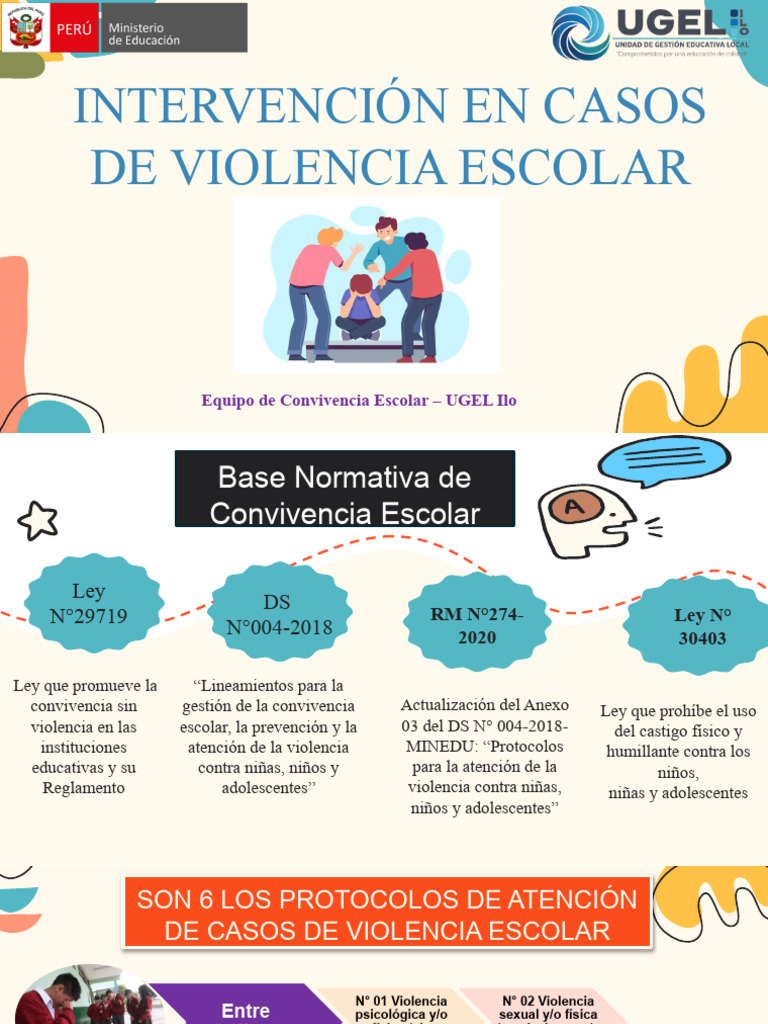 Protocolos de Violencia Escolar | PDF | Violencia | Hospital