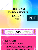 Cakna Waris 2021