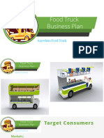 Food Truck Final- ALBA