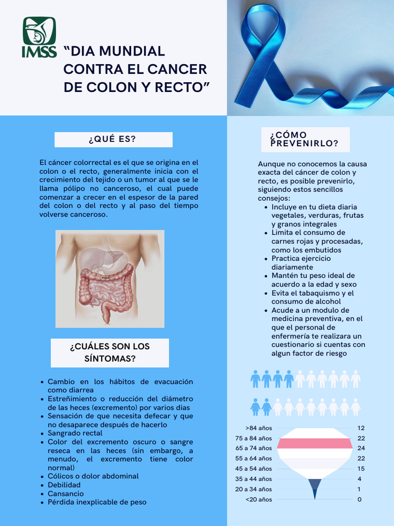 Prevención y Síntomas del Cáncer Colorrectal | PDF | Cáncer colonrectal ...