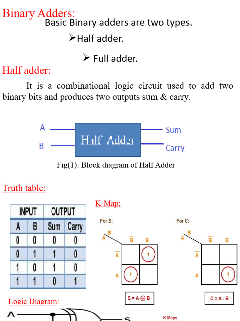 2.binary Adder-Subtractor, Decimal Adder, Multipier | PDF | Electronic ...