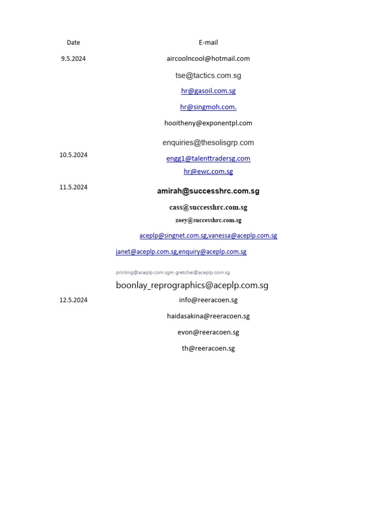 Email List for ACMV Drafting Positions | PDF