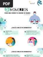 5 Momentos Clave del Lavado de Manos | PDF | Lavado de manos | Higiene