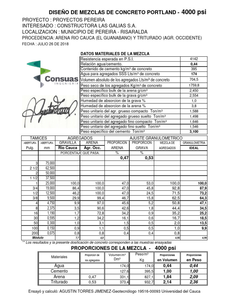 Mezcla 4000psi-Agr - Occ-Dise+ o | PDF | Sedimentología | Materiales ...