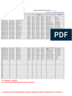 Plantilla Personal Asic 2024