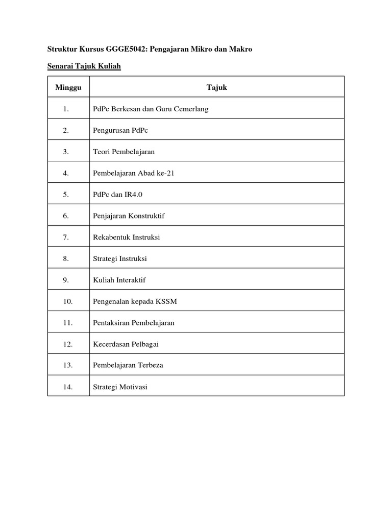 Struktur Kursus Pengajaran Ggge5042 Pdf