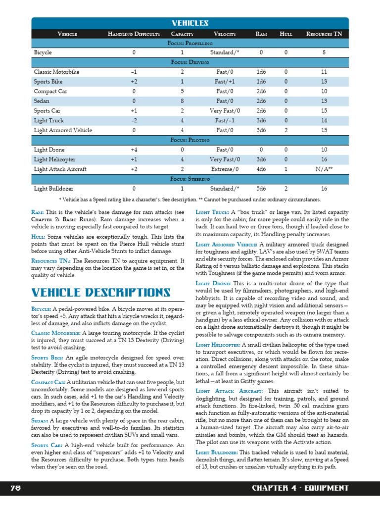 ma vehicles 2 | PDF | Vehicles | Truck
