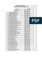 Daftar Nama Dosen Ftik Semester Genap 20212