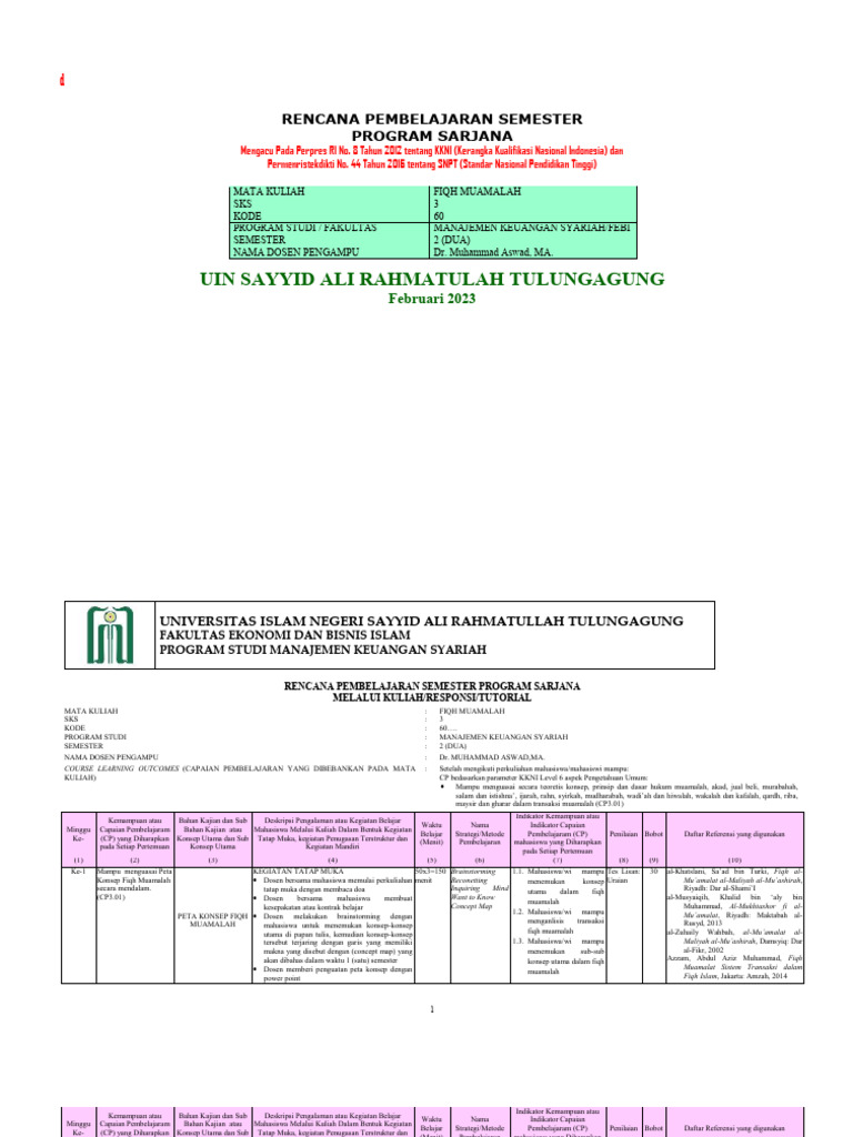 1.Rps Fiqh Muamalah Mks 2023 | PDF