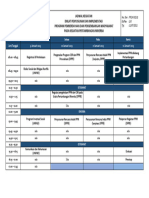 Jadwal Diklat Penyusunan Dan Implementasi Program PPM Pada Kegiatan Pertambangan Minerba - Updated