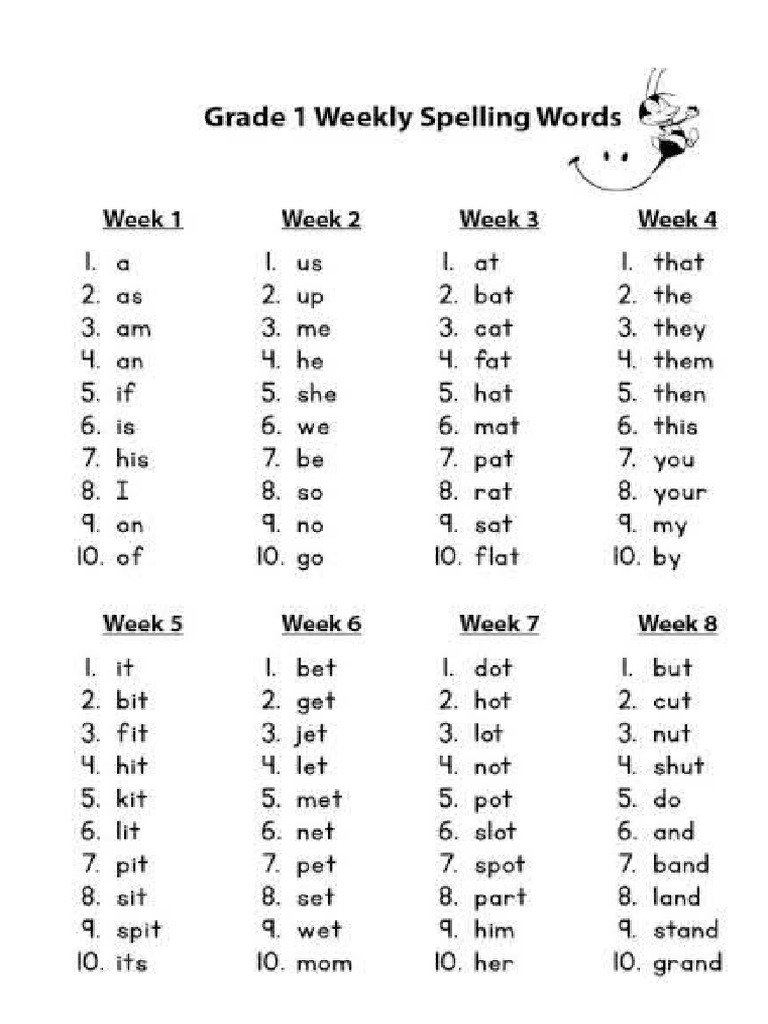 spelling words PDF