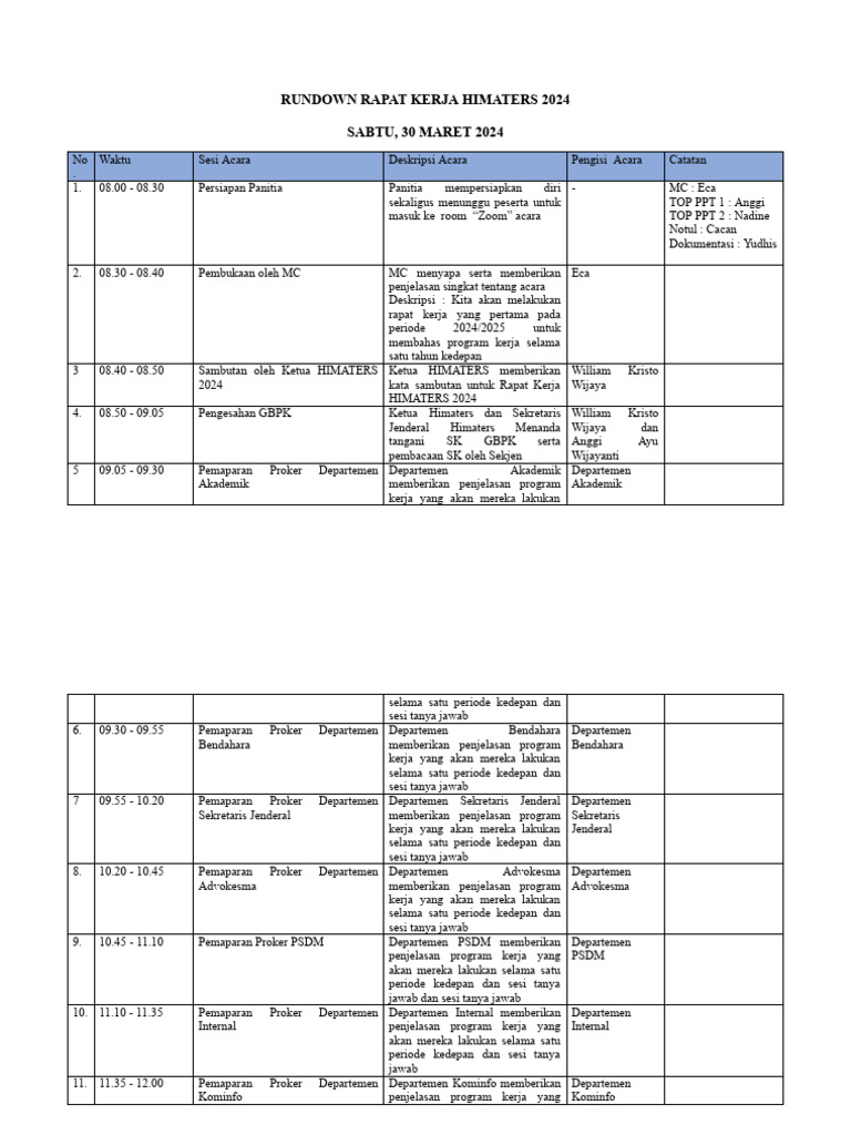 RUNDOWN | PDF