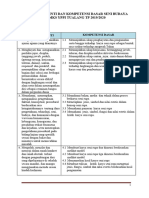 Kompetensi Inti Dan Kompetensi Dasar Seni Budaya Smks Yppi Tualang TP 2019/2020