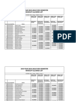 2ND YEAR BCA C - Final Allowed List