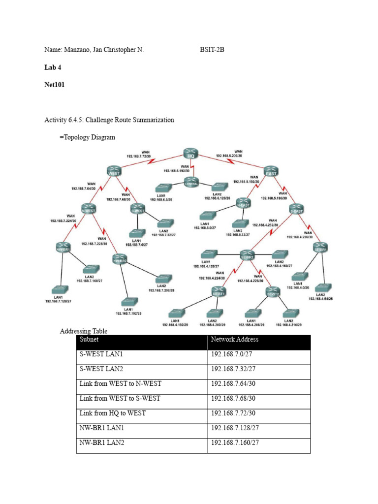 Lab 4 Net101: Subnet Network Address | PDF | Bit | Numbers