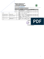 Bukti Evaluasi Peningkatan Kompetensi