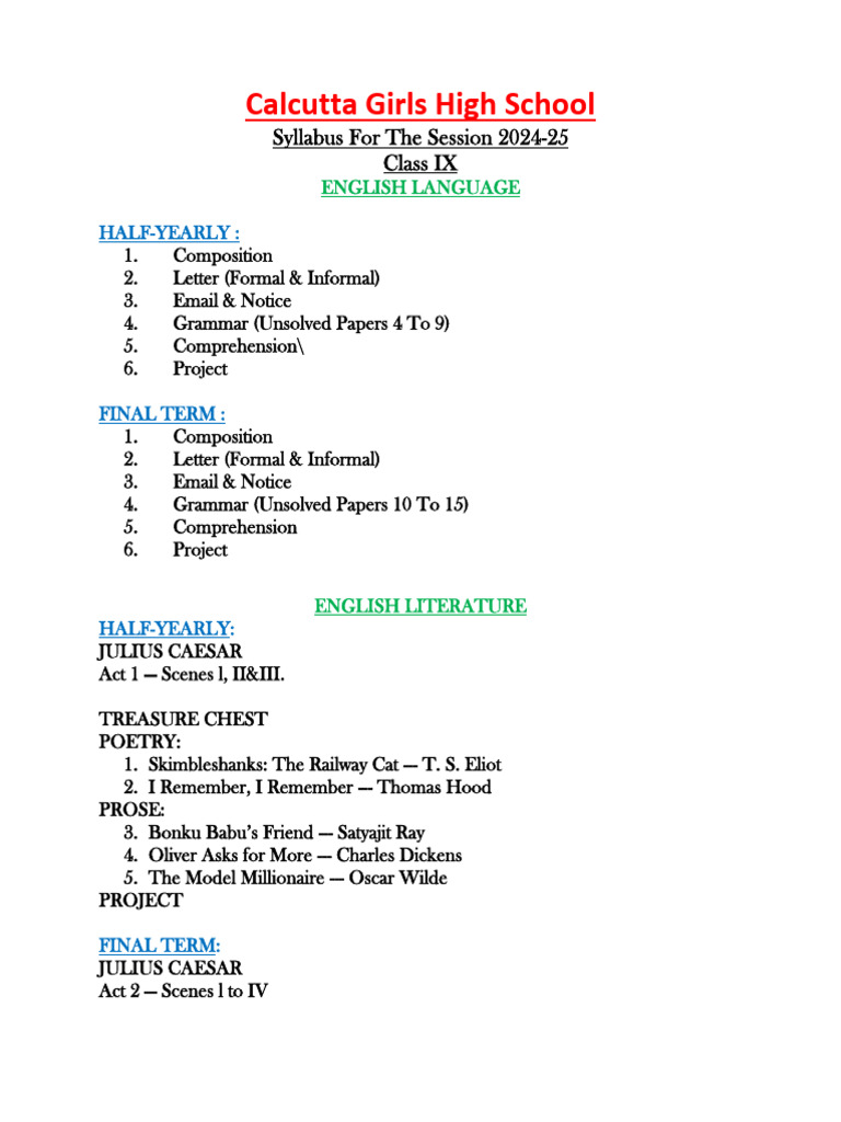 9TH CLASS ARTS SUBJECTS LIST 2025 intelligence overview