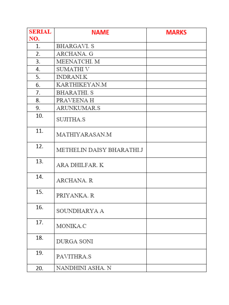 MOCK TEST Student List 2024 PDF