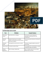 The Black Death and Its Impact - by Diffit (Printable)
