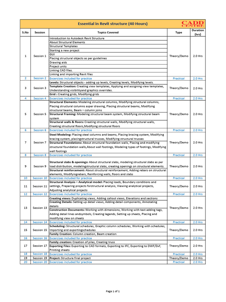 Essential In Revit Structure Pdf Autodesk Revit Structural Analysis