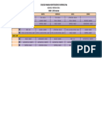 4B- HORARIO ENERO 2024