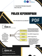 Tugas 3.1 Tahapan Proses Inquiry - A. Fera Faradiba - PK - T2