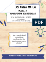 Koneksi Antar Materi 2.1 Ana Budiningsih, S.PD - SD