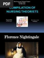 Download Compilation of Nursing Theorists by lawrence_apilan SN73230688 doc pdf