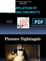 Compilation of Nursing Theorists